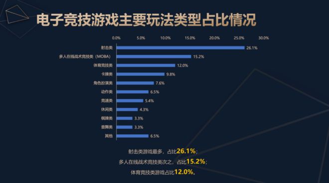 2024中国电子竞技产业报告发布：稳定多元持续向好球友会app(图4)