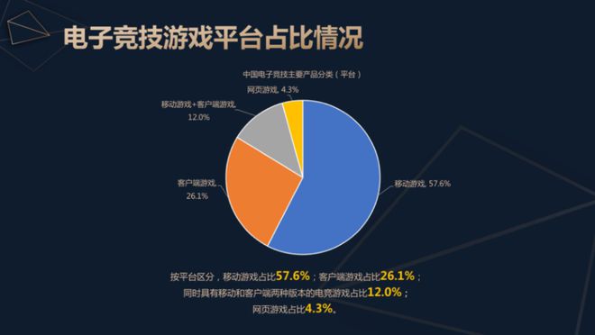 2024中国电子竞技产业报告发布：稳定多元持续向好球友会app(图5)