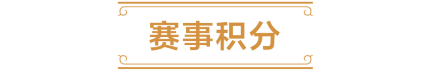 2025炉石传说国服电竞计划前瞻球友会入口(图5)