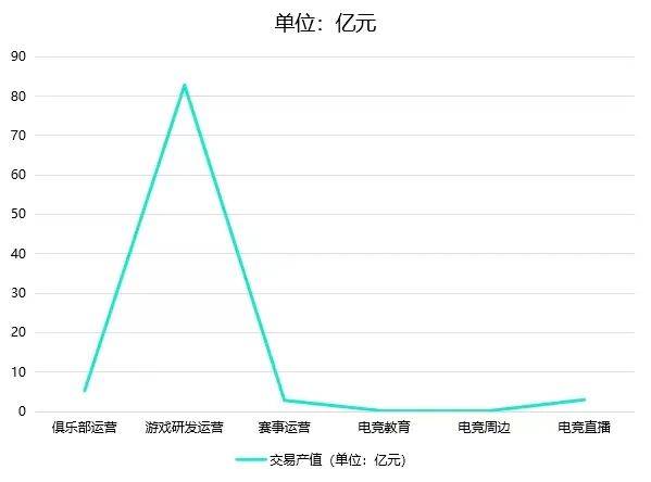 球友会官网2024年四川省电子竞技产业报告(图2)