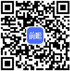 球友会注册2019年中国电子竞技产业研究报告(图2)