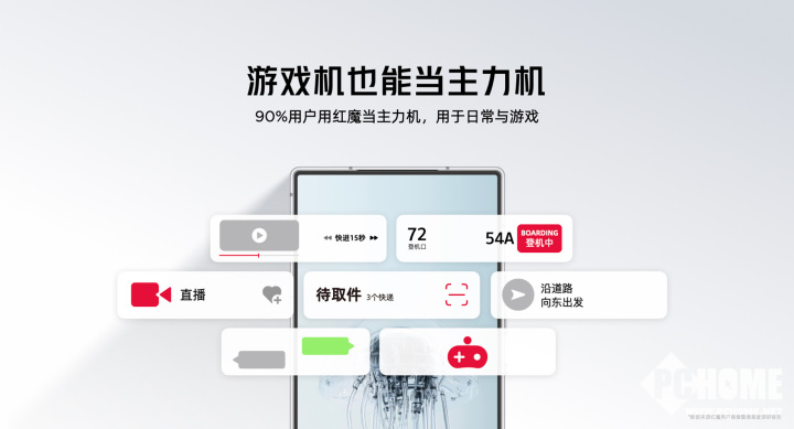球友会官网红魔10 Air正式发布 2999元起定义轻薄电竞新标杆(图10)