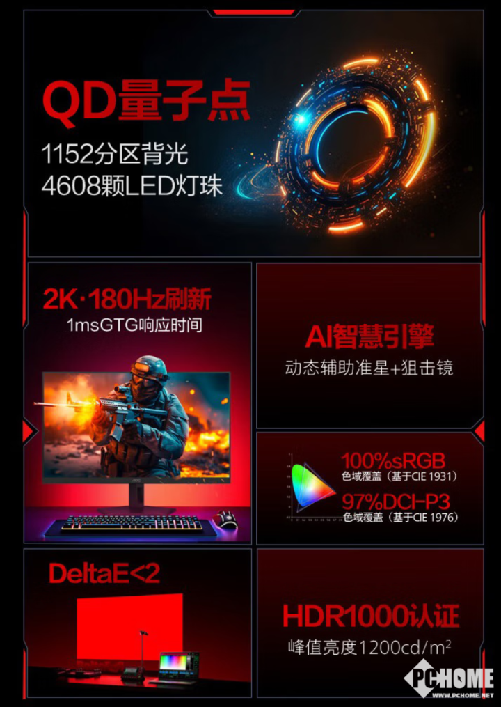 AOC推Q27G40XMN电竞显示器 2K min球友会入口i LED国补1359元(图2)