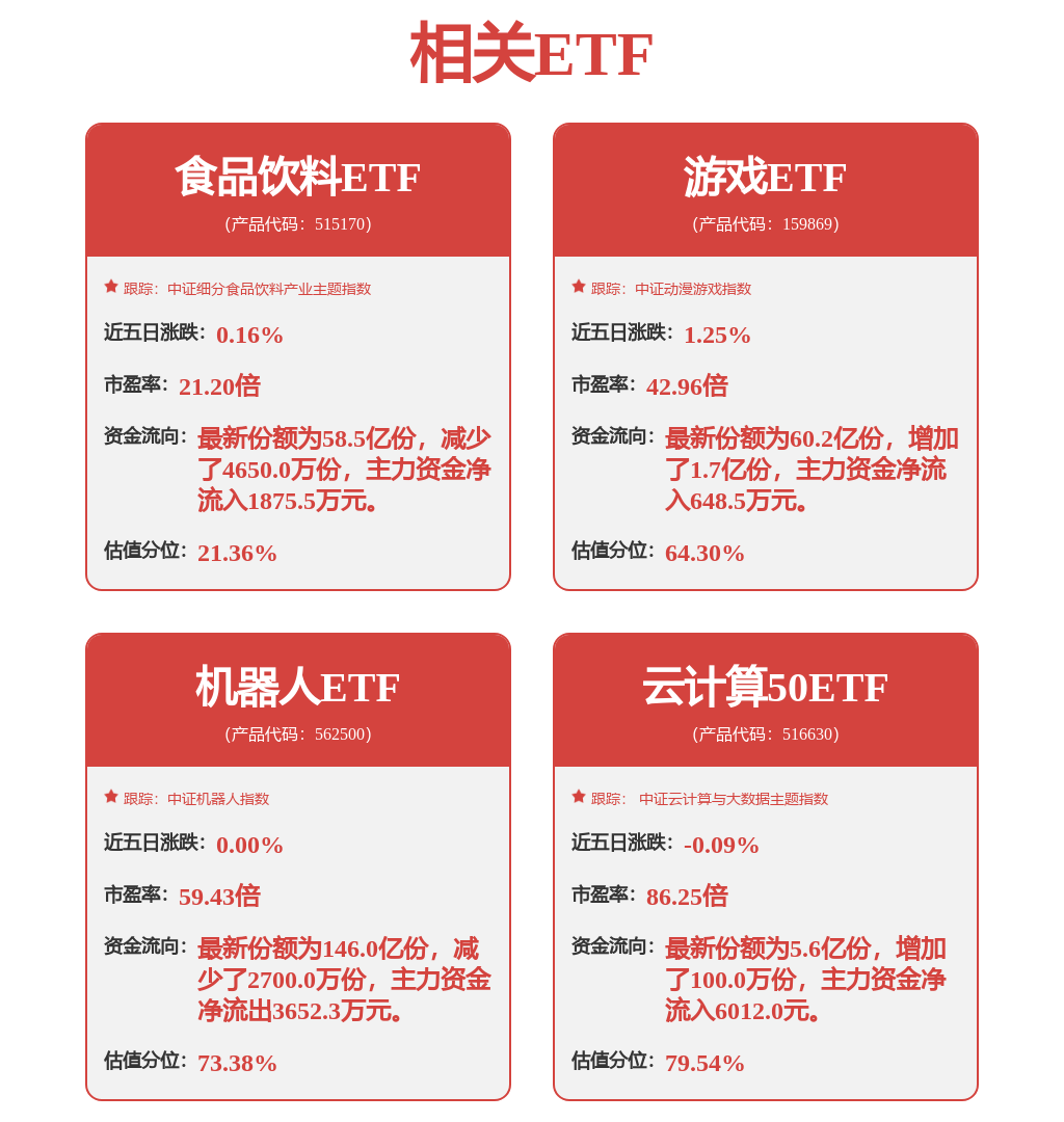 球友会登录电竞板块4月18日涨056%三七互娱领涨主力资金净流入102亿元(图4)