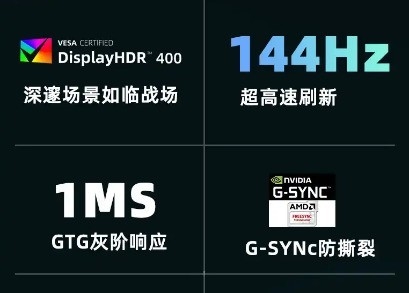 360Hz都有了买电竞显示器刷新率越高越好吗球友会app(图4)