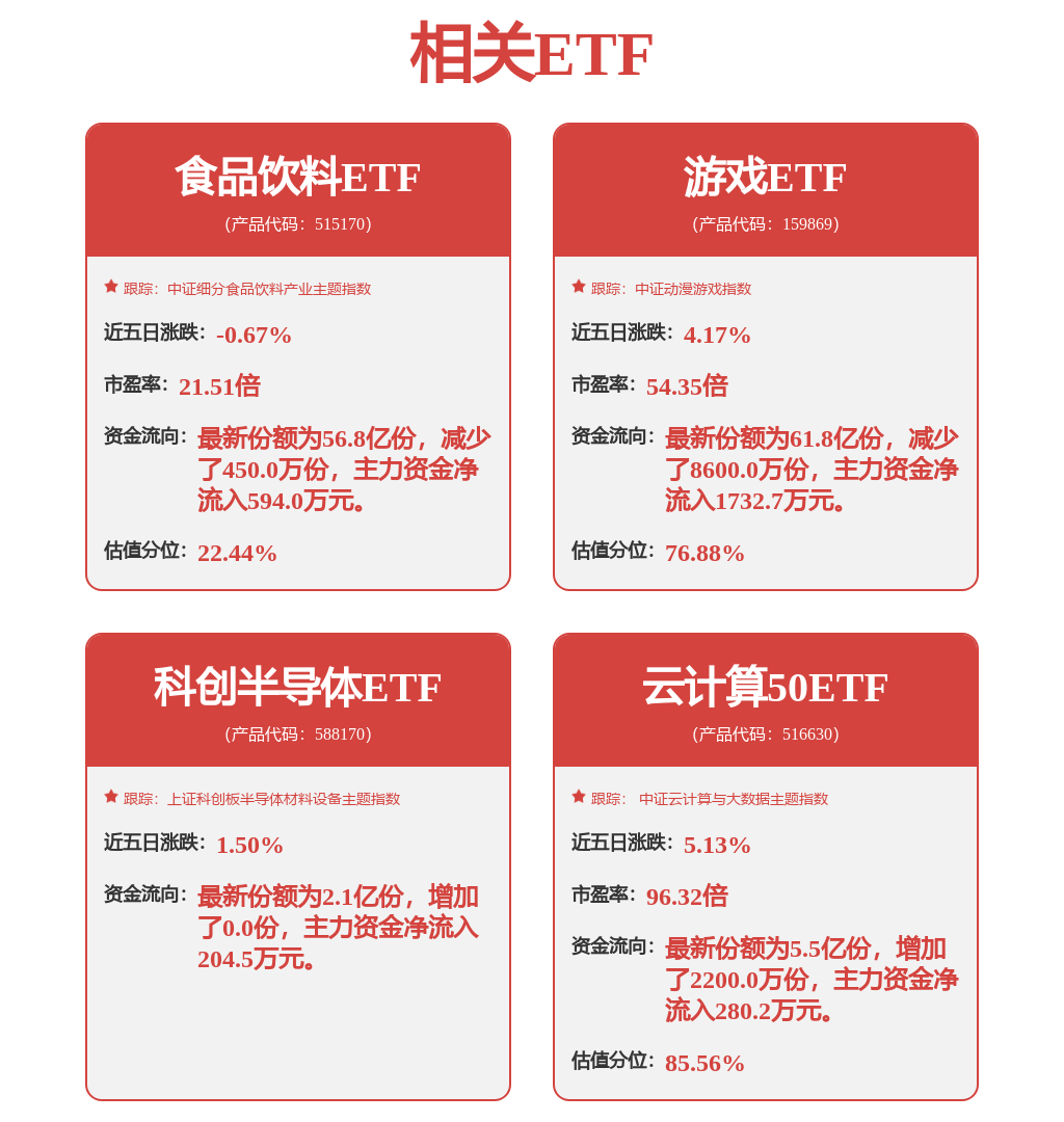 球友会入口电竞板块5月9日跌147%彩讯股份领跌主力资金净流出497亿元(图4)