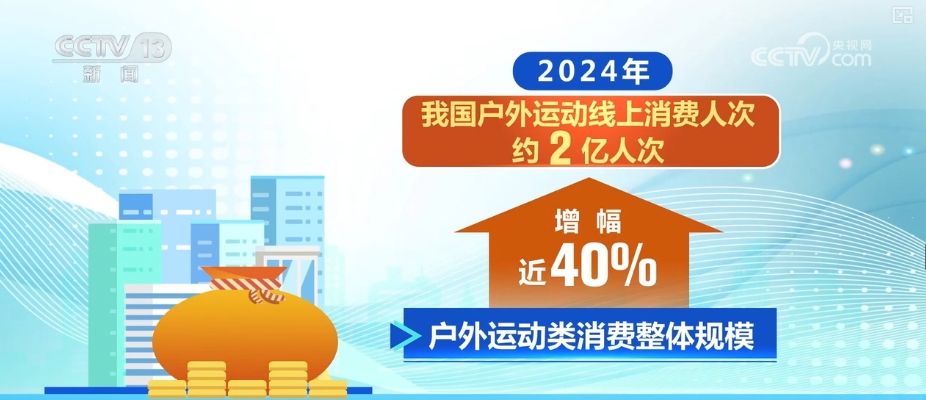 “赛事经济”激活绿水青球友会平台山 “户外+”跨界融合全业态释放消费新热点(图15)