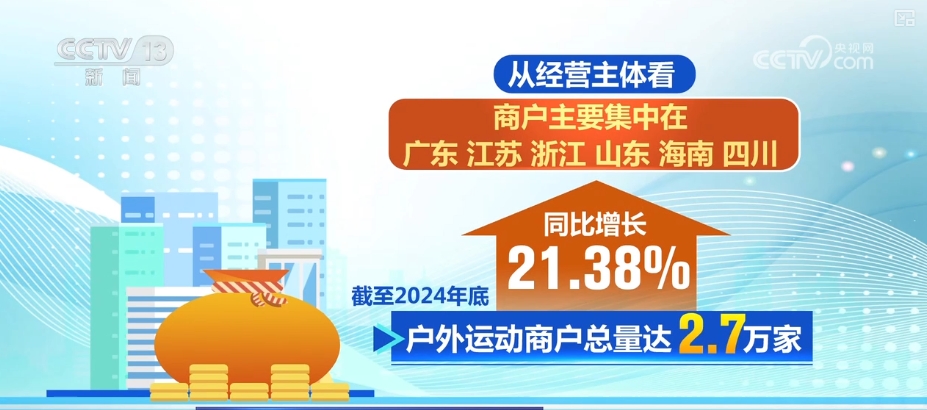 “赛事经济”激活绿水青球友会平台山 “户外+”跨界融合全业态释放消费新热点(图16)