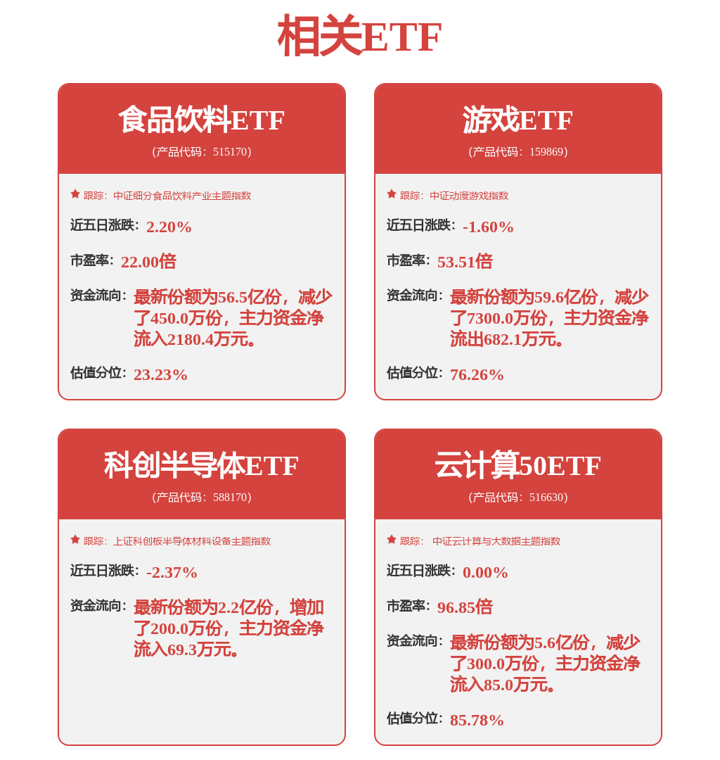 球友会登录电竞板块5月15日跌204%巨人网络领跌主力资金净流出572亿元(图4)